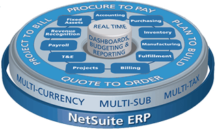 netsuite-erp.png